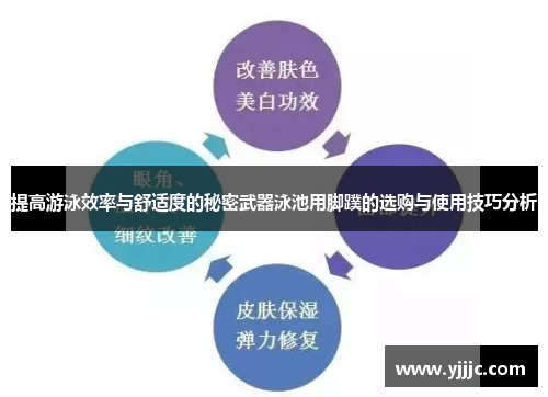 提高游泳效率与舒适度的秘密武器泳池用脚蹼的选购与使用技巧分析